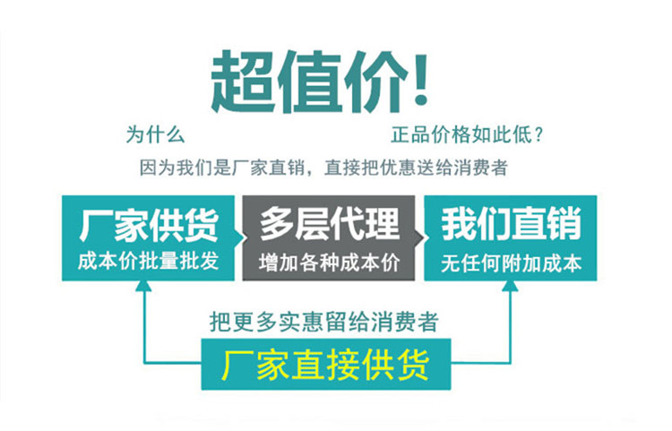 廠家直發1.jpg